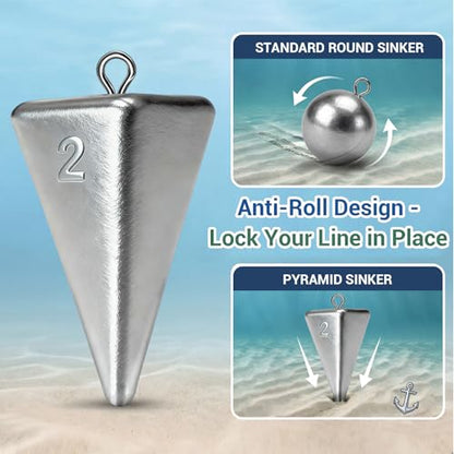 Fishing Weights Pyramid Sinkers Kit Bullet Fishing Weights Sinkers for Ocean Saltwater Surf Fishing Gear Tackle 1oz 2oz 3oz 4oz - color: 2oz-8pcs