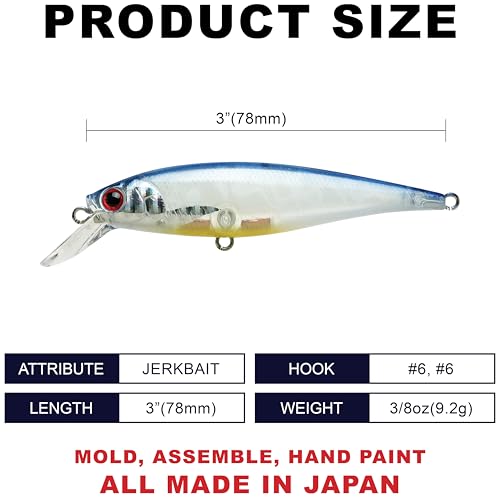 LUCKY CRAFT Pointer 78SP Fishing Lures, 3" Freshwater Bass & Trout Lures, Suspending 4ft-5ft Depth, Jerkbait, Bass Fishing Gear and Accessories, Ghost & Aurora - color: 596 Silver Cheek Crystal Pro-Blue OB