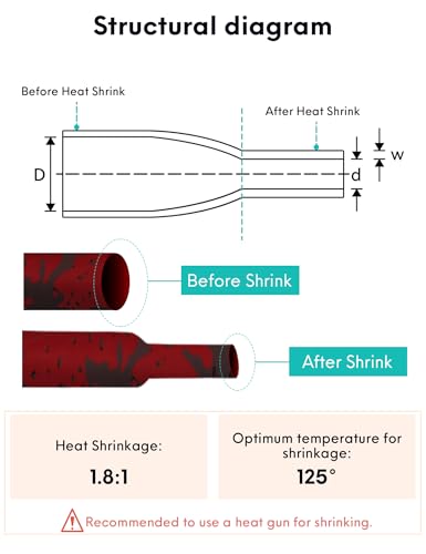 Accering Soft Fishing Rod Handle Shrink Wrap (φ35mm, Red Camo) | L1.64 ft, Shrink Ratio: 1.8:1. Ideal for Bike aero bars, hockey stick grip. - color: Red Camo, size: φ35mm, L1.64 ft