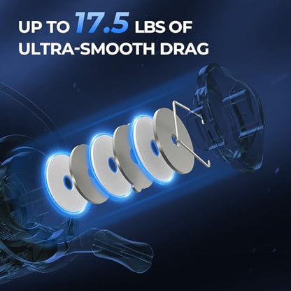 KastKing Centron Lite Fishing Rod and Reel Combo, IM6 Graphite 2Pc Blanks, Stainless Steel Guides with Ceramic Rings, Contoured EVA Handles & Fighting Butt, Split or Full Rear Handle Design, 13 Models - style: Spin-7'0" Medium-3000 Reel-2pcs
