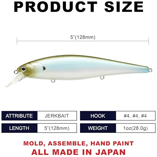 LUCKY CRAFT Pointer 128SP, Freshwater Lake Bass Fishing Lure, Jerkbait, Suspending, Fishing Gear, Fishing Accessories, Fishing Tackle - color: 138 Pearl Ghost Minnow
