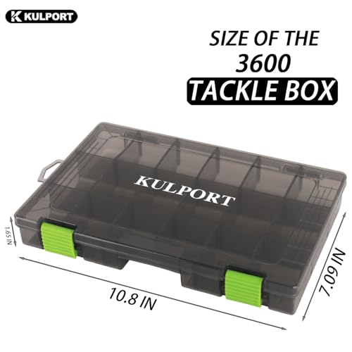 Fishing Tackle Bag with One 3600 Tackle Box for Freshwater Fishing or Saltwater Fishing Non-Slip Shoulder Strap & Suitable for 3700/3600/3500 Tackle Box - color: Tackle Bag with One 3600 Box