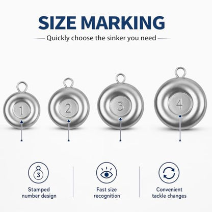 Fishing Weights, Disc Sinkers, Lead Fishing Sinkers & Weights for Saltwater & Freshwater, Flat Coin Sinkers for Bottom Fishing, Assorted Sizes - size: 1oz-15 Pcs