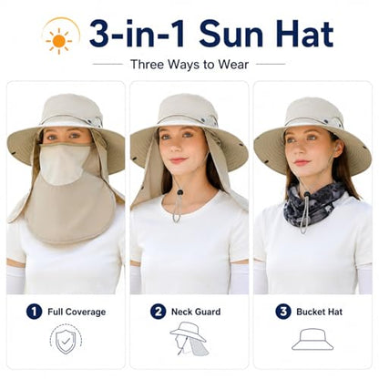 Sun Hat Unisex Face Coverage Shield Neck Flap Cap Garden Lawn Work Sports Hiking Fishing Hats - color: Kcl015-beige