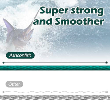 Ashconfish Braided Fishing Line Color Never Fade 8 Strands Super Strong PE Fishing Line Abrasion Resistant Fishing Wire Zero Stretch 6lb to 300lb - color: Moss Green, size: 109Yards(100m)-15lb/0.16mm