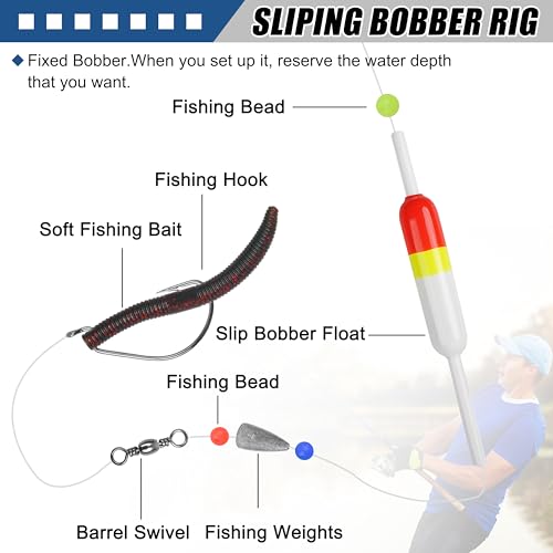 141pcs Surf Fishing Tackle Kit Saltwater Fishing Rigs Ocean Tackle Kit Various Accessories Include Slip Bobbers Bait Rigs Saltwater Lures Hooks Sinker Weights Swivel Bottom Rig