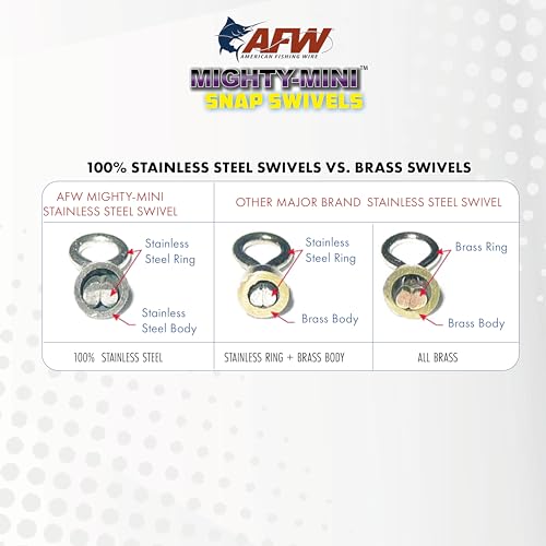American Fishing Wire Fishing Swivels - Mighty Mini 100% Stainless Steel Snap Crane Swivels, 3X Stronger Than Brass, For Terminal Tackle Box, Up to 600lb Test - Fishing Gear for Fishing Line Leaders - style: Size #3, 170 Lb Test