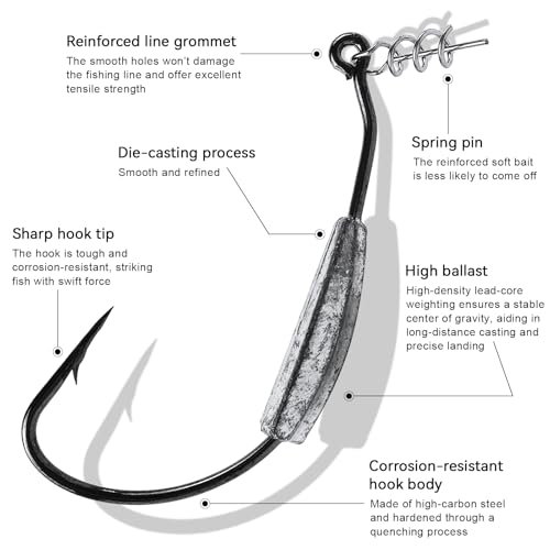 Weighted Swimbait Hooks,Weedless Fishing Jig Heads with Twist Lock,for Soft Plastic Worm Saltwater Freshwater Fishing Hooks