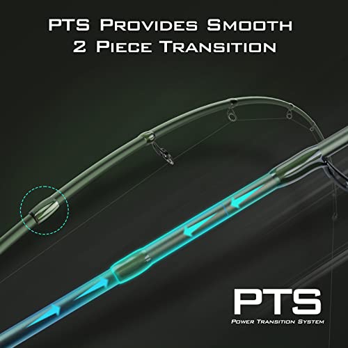 KastKing Spartacus II Fishing Rods - IM6 Graphite Blanks Casting & Spinning Rods, 2-Piece Rods with Extra Tip Section, PTS Power Transition System, KastFlex Technology, Rubber Cork Handle - size: 7'0"- MH- Fast (2pcs+ Extra Tip), style: Spinning