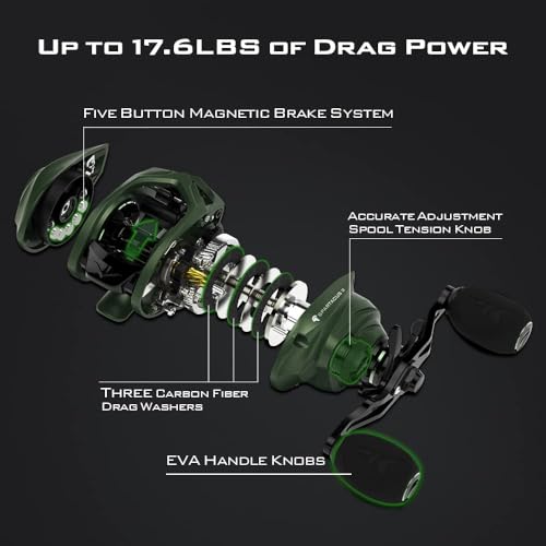 KastKing Spartacus II Baitcasting Fishing Reel, 6oz Ultralight Baitcaster Reel, Super Smooth with 17.6 LB Carbon Fiber Drag, 7.2:1 Gear Ratio, 39mm Palm Perfect Lower Profile Design - color: A:Right-Stryker Green-7.2:1
