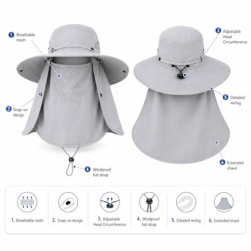 Sun Hat Unisex Face Coverage Shield Neck Flap Cap Garden Lawn Work Sports Hiking Fishing Hats - color: Gray