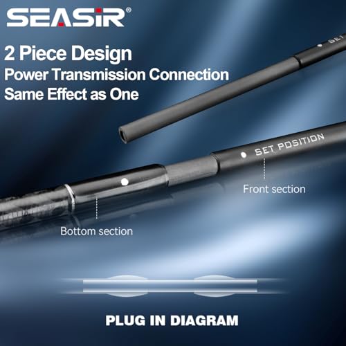 SEASIR Overcast Saltwater Fishing Rod, 2 Piece M/MH, Carbon Fiber | Freshwater Spinning Rod 6'6/7'6/8'/8'6, 36T Carbon Fiber, Fuji O, Bass Catfish Trout Rod - style: S862/2.59m-medium