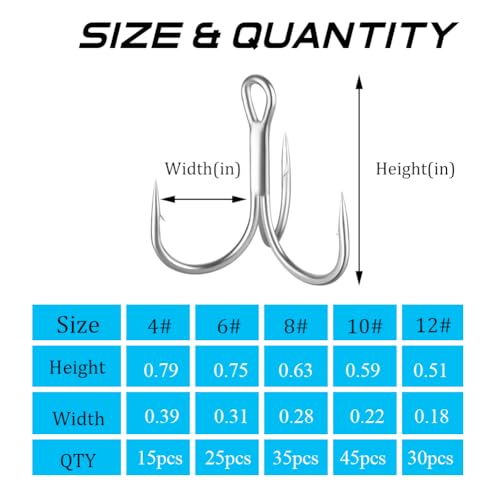 Fishing Treble Hooks Kit, Sharp Replacement Treble Hooks for Lures Baits, High Carbon Steel Fishing Hooks with Stainless Steel Split Rings Set for Bass Trout Walleye Pike - color: Silver_150pcs