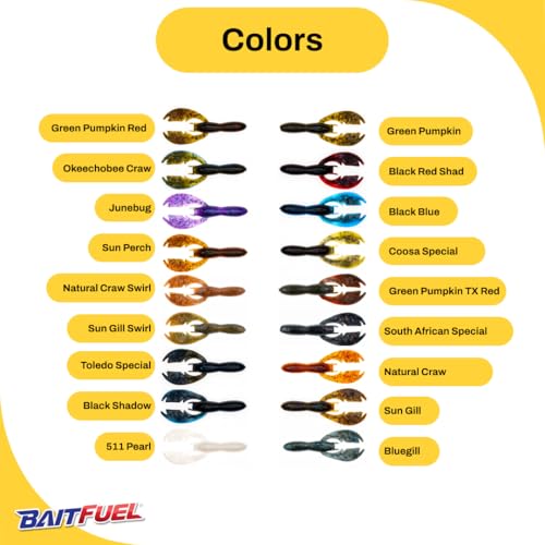 BAITFUEL Baby PACA Craw - color: Sungill