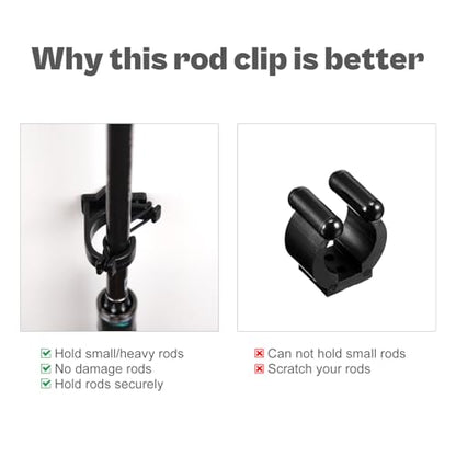 Fishing Rod Rack Clips/Making Kit, Customize Your Own Fishing Rod Holders for Garage, Also for Billiards Pool Cue Rack - style: Clips+holders