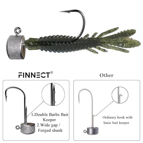 20Pcs Ned Rig Jig Heads 1/16-1/4oz Dual Antislip Barbs for Bass | Dual Anti-Slip Barbs Design, Mushroom Head Design, Sharp High-Strength Jig Hooks, Precision Die-cast Construction - size: Assorted-20Pcs(4Pcs each size)