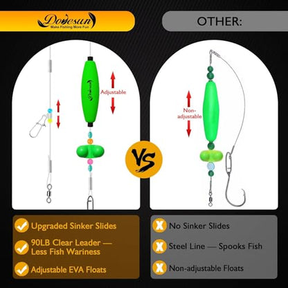 Dovesun Catfish Rigs Take Down Rigs for Catfish Float Rigs with Rattles Santee Rig Circle Hooks 6/0 8/0 Ready to Use Catfishing Tackle 6pcs - size: 6/0Hook * 6PCS