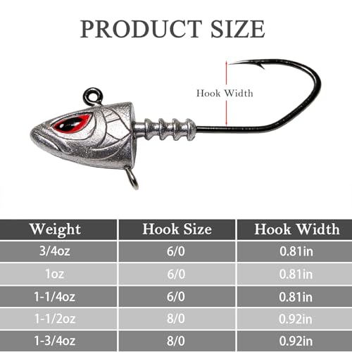 Saltwater Jig Heads 10 Pack, 3D Red Eyes with Bait Keeper & Belly Trailer Hole, 3/4oz to 1-3/4oz, 6/0 & 8/0 Hooks for Inshore Offshore Saltwater Fishing - size: 1-1/4oz - 10Pcs