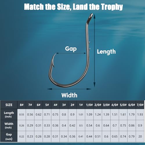 9KM DWLIFE Octopus Fishing Hooks, Double Barbed High Carbon Steel Hooks | Corrosion-Resistant Baitholder Circle Hooks with Sharp Points for Bass, Catfish, Walleye, Trout and Saltwater Fishing - size: 2/0#-100pcs