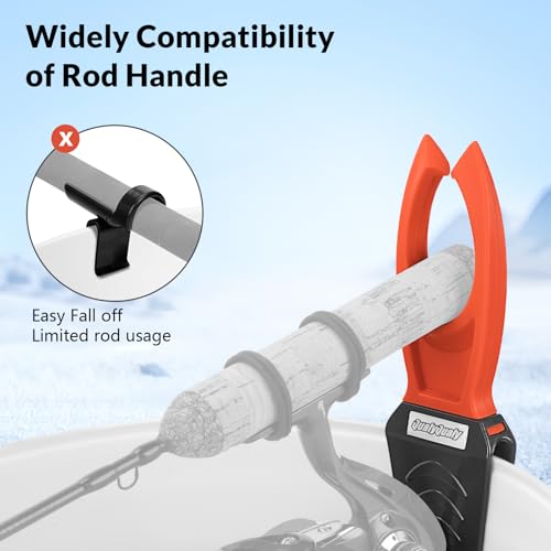 Fishing Bucket Rod Holder for 5 Gallon, Ice Fishing Rod Holder Soft Pole Pack Protect for Universal Rods Bucket Fishing Gear & Accessorie - color: Rod Holder 2 Packs