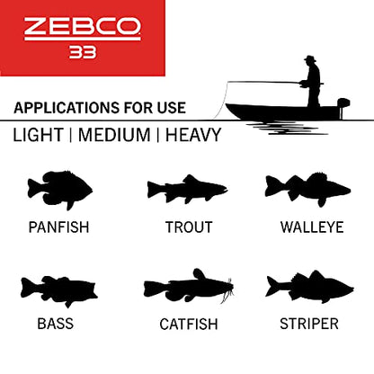 Zebco 33 Spincast Fishing Reel, Right or Left-Hand Retrieve, Pre-Spooled with Zebco Cajun Line - size: 30