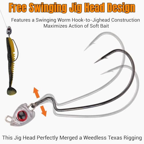 Vivid Fish Eyes Swimbait Jig Heads for Fishing, 15Pcs Swing Bass Jigheads Lifelike Weedless Jig Heads for Ned Rig or Texas Rig 1/8 3/16 1/4 3/8 1/2oz - size: 3/16oz-2/0, 15Pcs