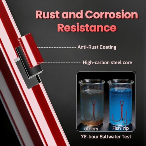 FishTrip Fishing Treble Hooks Red, 25pcs Triple Hooks High Carbon Steel Barbed Sharp, Replacement Fishing Hooks on Hard Lures for Freshwater Saltwater - size: 6#_25pcs