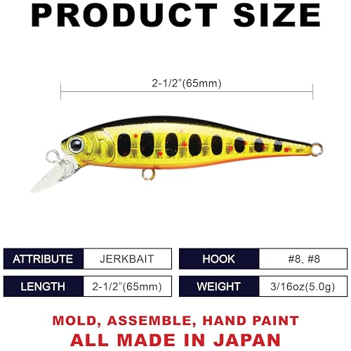 LUCKY CRAFT Pointer 78SP Fishing Lures, 3” Jerkbait Freshwater Bass & Trout Lures, Suspending 4ft–5ft Depth, Jerkbait with Walk-the-Dog Action, Precision Bass Fishing Gear and Accessories - color: 871 BGR Amago, size: PT65