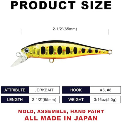 LUCKY CRAFT Pointer 78SP Fishing Lures, 3” Jerkbait Freshwater Bass & Trout Lures, Suspending 4ft–5ft Depth, Jerkbait with Walk-the-Dog Action, Precision Bass Fishing Gear and Accessories - color: 871 BGR Amago, size: PT65