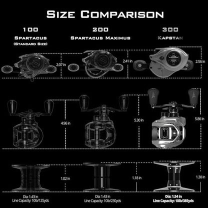 KastKing Kapstan Elite 300 Baitcasting Fishing Reel, Low Profile, Large Capacity Casting Reel, Graphite Frame, 35 lbs. Drag 5.4:1 Ratio, 8+1 Double Shielded/SS BB Centrifugal Braking - color: Left Handed - 5.4:1