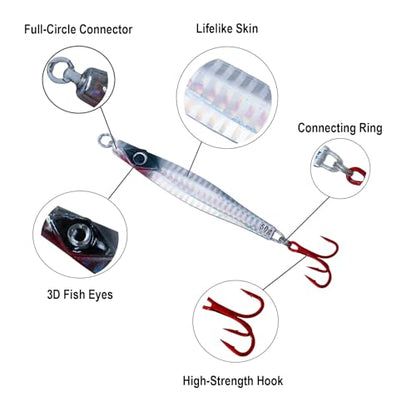 Saltwater Fishing Lures Fishing Jigs Fishing Spoons for Bluefish, Striped bass, Mackerel, Pompano