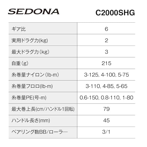 Shimano 23 Sedona Spinning Reel - style: C2000shg