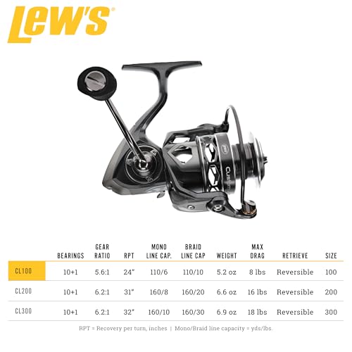 Lew’s Custom Lite Spinning Fishing Reel, 10+1 Stainless Steel Ball Bearings, Size 100 Reel, 5.6:1 Gear Ratio, Right or Left-Hand Retrieve, Carbon Grey