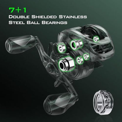 KastKing Zephyr Baitcasting Fishing Reel, Halo XII Magnetic Braking System Baitcaster Reel, 7+1 Double Shielded Stainless Steel BB, 7.2:1 High-Speed Gear Ratio, 18lb Triple Disc Carbon Fiber Drag - color: B:Left Handed-Green-7.2:1
