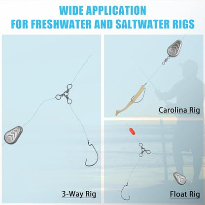 5/10 Pack No Roll Sinker Lead Fishing Weights Catfish Sinkers Coin Disc Weight Snagless Flat Inline Sinker for Catfishing Rig Bank River Surf Fishing Saltwater - color: 3 Ounce - 10 Pack