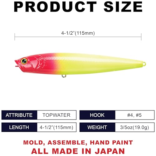 LUCKY CRAFT Gunfish 115NF Top Water Bass Fishing Lures, 4.5” Floating Lure with Cupped Mouth, Freshwater Trout and Bass Lures Fishing Gear, Accessories for Tackle Box - color: 382 Chart Pink Head