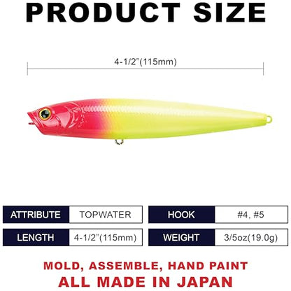 LUCKY CRAFT Gunfish 115NF Top Water Bass Fishing Lures, 4.5” Floating Lure with Cupped Mouth, Freshwater Trout and Bass Lures Fishing Gear, Accessories for Tackle Box - color: 382 Chart Pink Head
