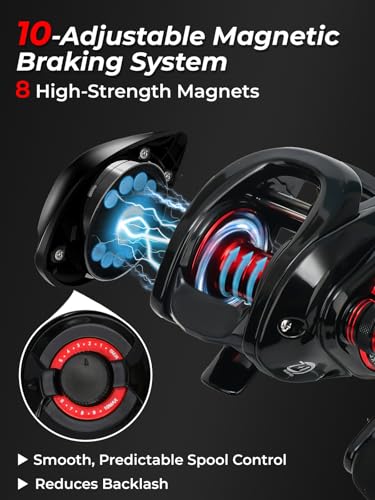 Jenseits Baitcasting Reel 7.3:1 High Speed Bass Baitcaster, Drag Clicker Version, Low Profile Casting Reel with 7+1 Bearings, 17.6LB Drag Magnetic Brake System - color: 7.3:1-Left