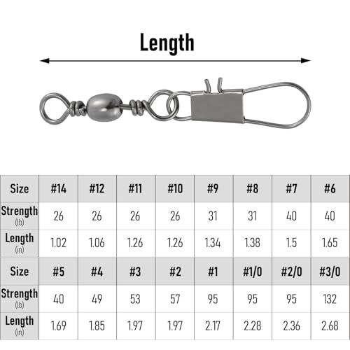 Dr.Fish 50 Pack Fishing Snap Swivels, Barrel Swivels Fishing Tackles, Stainless Steel Safty Interlock Snaps Leader Line Lure Connector Fresh&Saltwater 26-132Lb - size: #2/0(95LB)-50 Pack