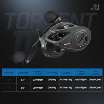 Piscifun Torrent II Baitcasting Reel, 20LB Drag, Magnetic Brake | Smooth casting, 6+1 bearings, 6.75 oz body, 6.6/8.1 ratios,low-profile body - color: Grey-Left Hand Retrieve, size: 8.1:1 Gear Ratio