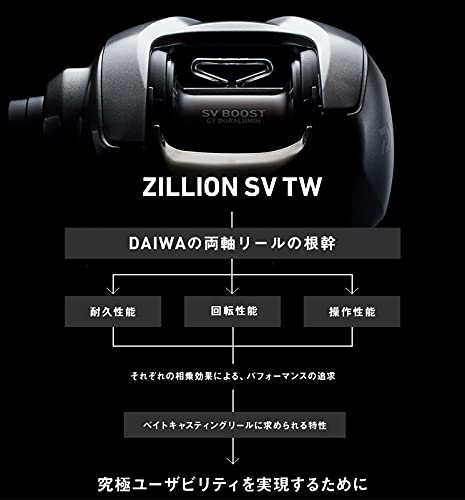 DAIWA Bait Reel 21 Zillion SV TW 1000P/1000/1000H/1000XH Right/Left Handle (2021 Model) - style: 1000h (Gear Ratio 7.1) Right Handle