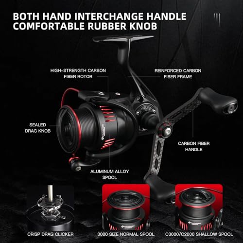 SEASIR Prospec Spinning Reels, Ultralight Smooth | Carbon Fiber, Max Drag up to 19.8LB, 5.2:1/6.2:1 Gear Ratio, Compact, 8+1 Shielded Ball Bearing, Freshwater Saltwater - style: 3000mhg/Max Drag 9kg