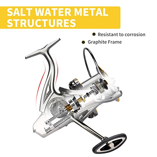 HAUT TON Spinning Reel 8000/9000/10000/12000/14000,6+1BB Metal Surf Fishing Reels,4.8:1 Gear Ratio 55lbs Drag Heavy Long Casting Inshore Saltwater Monster Fish - size: 12000, style: Ht-ngk