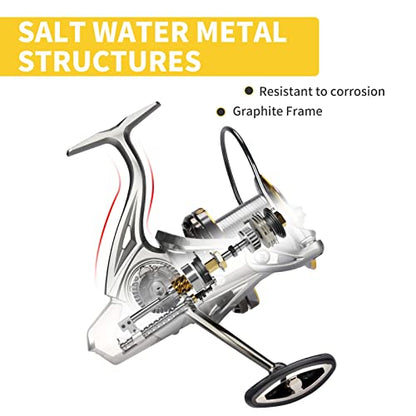 HAUT TON Spinning Reel 8000/9000/10000/12000/14000,6+1BB Metal Surf Fishing Reels,4.8:1 Gear Ratio 55lbs Drag Heavy Long Casting Inshore Saltwater Monster Fish - size: 12000, style: Ht-ngk