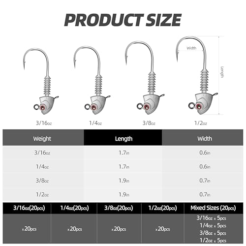 Swimbait Jig Heads, 20PCS/Box, 4 Size Options, Strong Hook & Anti-Loose Design, Ideal for Freshwater & Saltwater Fishing - size: Mixed Sizes