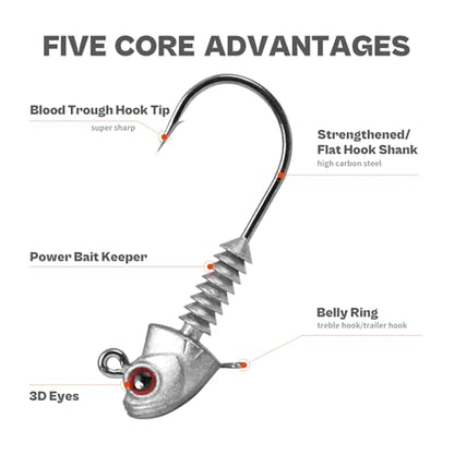Swimbait Jig Heads with Stacked Cone Keeper, Minnow Style Eye Fishing Jighead 3/16 1/4 3/8 1/2oz (15 PCs) - color: Raw, size: variety - 15 pack