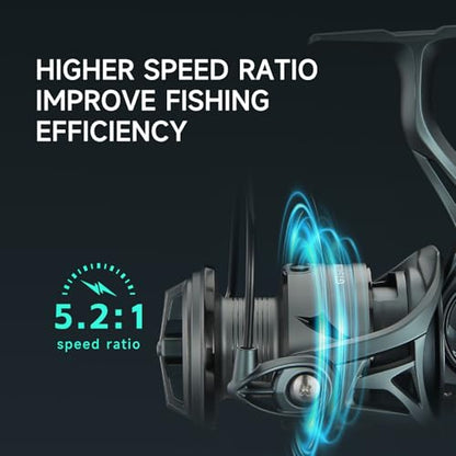 Surf Fishing Reel - 4.3:1/5.2:1 Grea Ratio Spinning Reel,4+1BB Surf Fishing Reels,Max Drag 17.64-55 Lbs Freshiwater and Saltwater Spinning Reels Fishing - color: TB-GTS, size: 5000