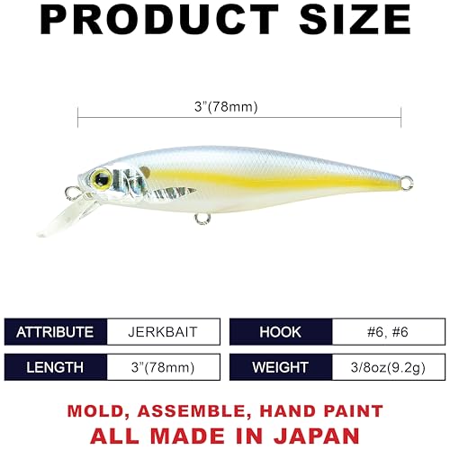 LUCKY CRAFT Pointer 78SP Fishing Lures, 3" Freshwater Bass & Trout Lures, Suspending 4ft-5ft Depth, Jerkbait, Bass Fishing Gear and Accessories, Ghost & Aurora - color: 380 Silver Cheek Chartreuse Shad