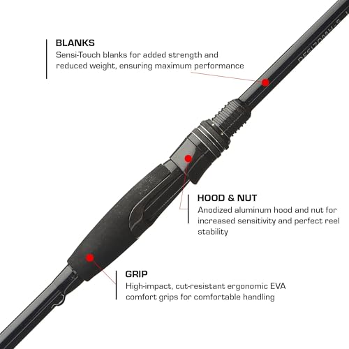 Duckett Fishing Silhouette Spinning & Casting Rods, Premium Lightweight Fishing Rod for All Skill Levels, Sensitive Sensi-Touch Blanks, Durable 316 Stainless Micro-Guides - size: 7'0" Medium Fast Spinning