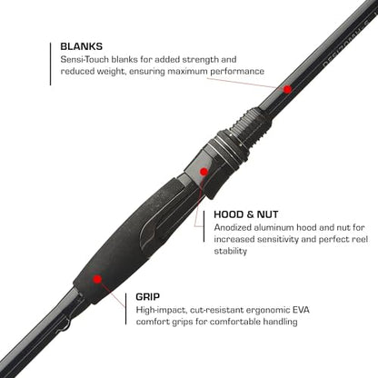 Duckett Fishing Silhouette Spinning & Casting Rods, Premium Lightweight Fishing Rod for All Skill Levels, Sensitive Sensi-Touch Blanks, Durable 316 Stainless Micro-Guides - size: 7'0" Medium Fast Spinning